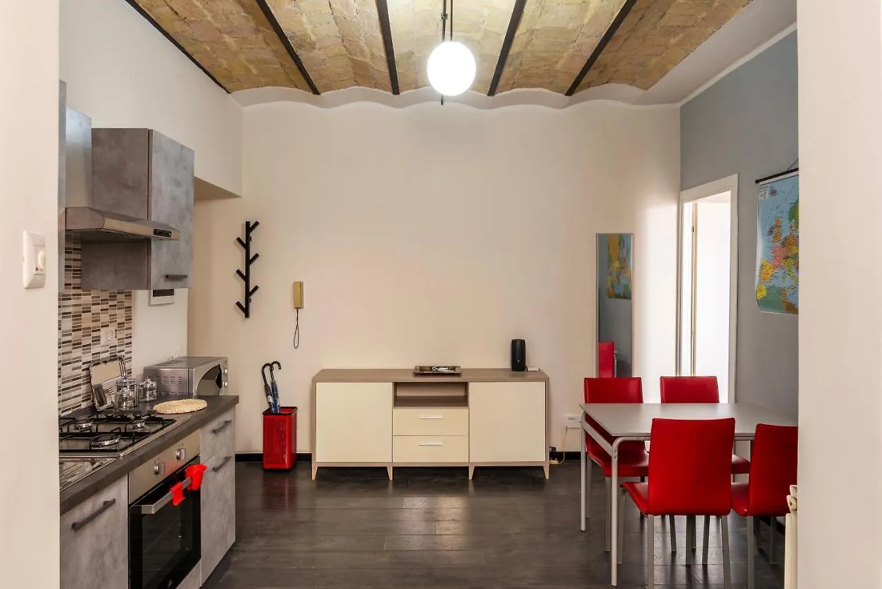 San Lorenzo Welcoming Apartment Rome