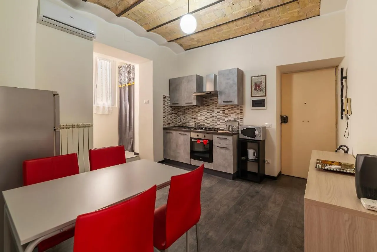 San Lorenzo Welcoming Apartment Rome